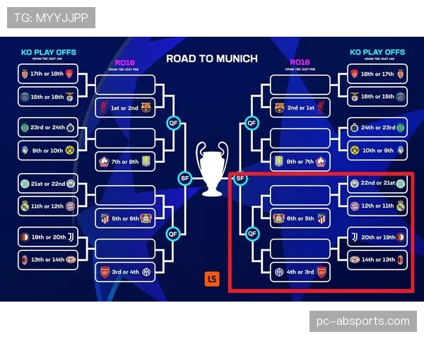 欧足联积分更新，意甲有望获得第五个欧冠参赛名额