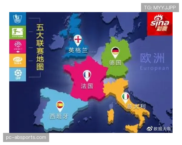 深度调查:英超数据公司更新“压迫指数”,定义与算法引业内讨论 深度调查:英超数据公司更新“压迫指数”,定义与算法引业内讨论